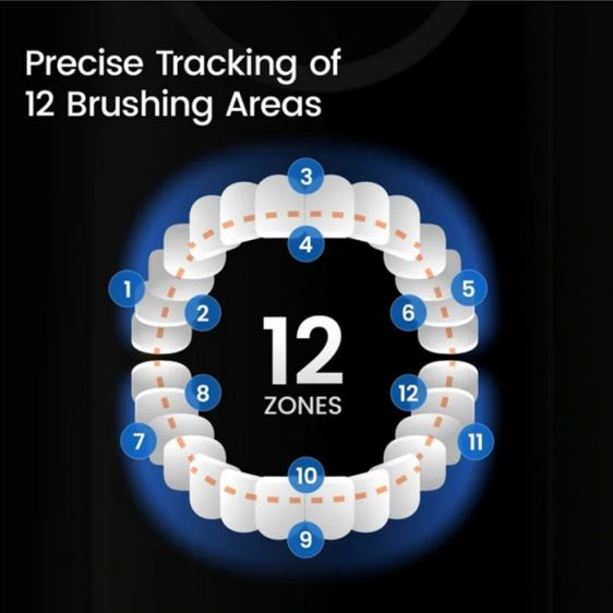 Electric toothbrush Oclean X Pro 20 Set, AI, Maglev 4.0, 84000 rpm, Wi-Fi, FlexFit, IPX7, Green