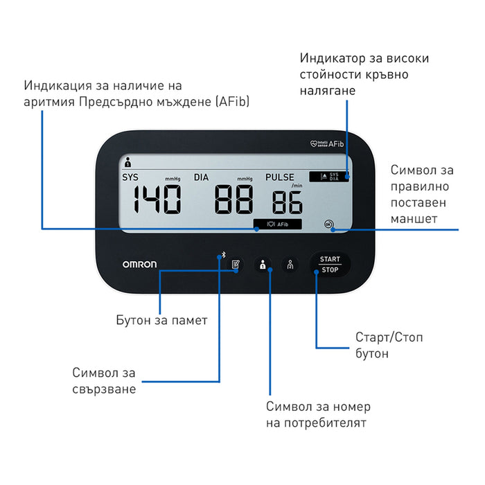 OMRON M4 Connect Afib Upper Arm Blood Pressure Monitor
