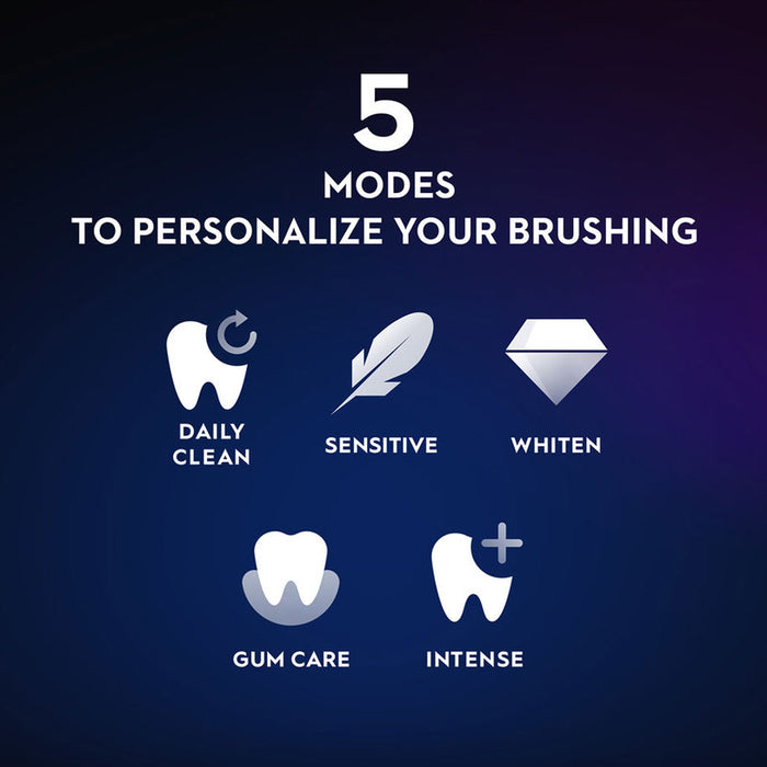 Electric toothbrush ORAL B iO 6 Gray GREY