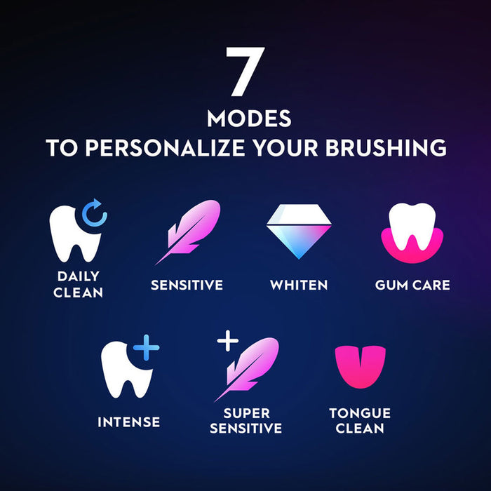 Electric toothbrush ORAL B iO 9 Black
