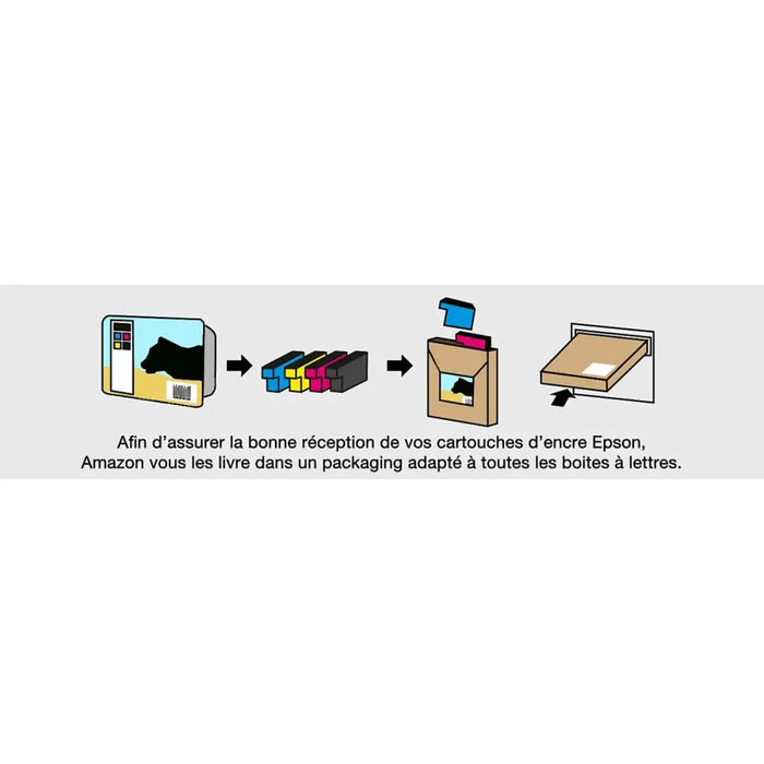 Original Ink Cartridge Epson Multipack 4-colours 29 EasyMail - Електроника Периферни и резервни части<<<Компютри|