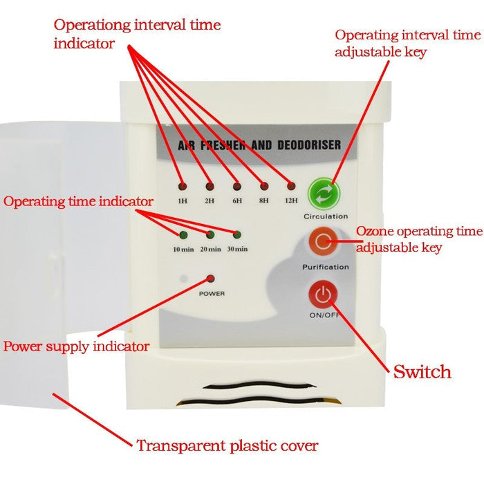 Ozone Generator Home and Office Homesek