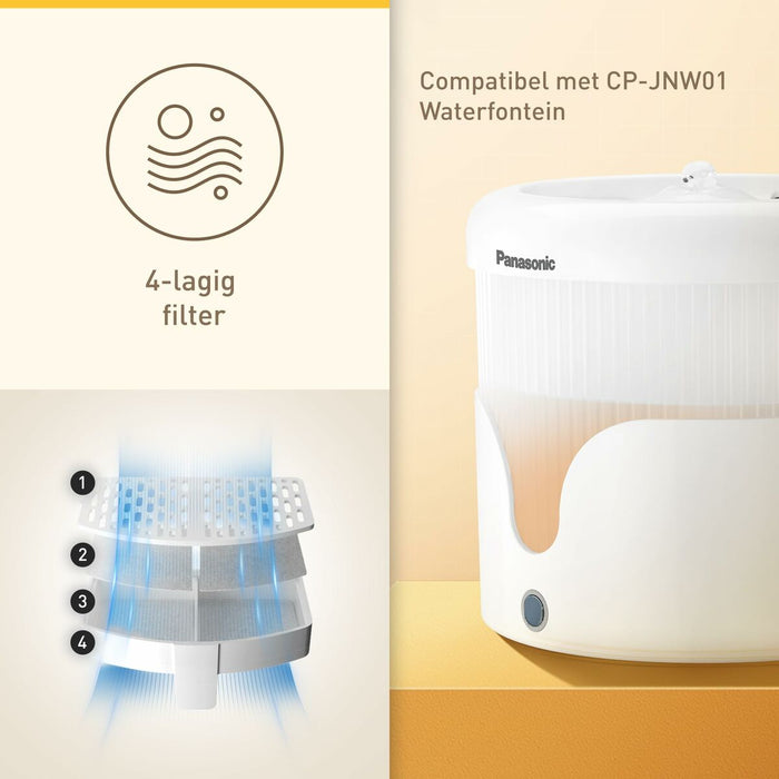 Pet Water Fountain Panasonic CP-JNFT1