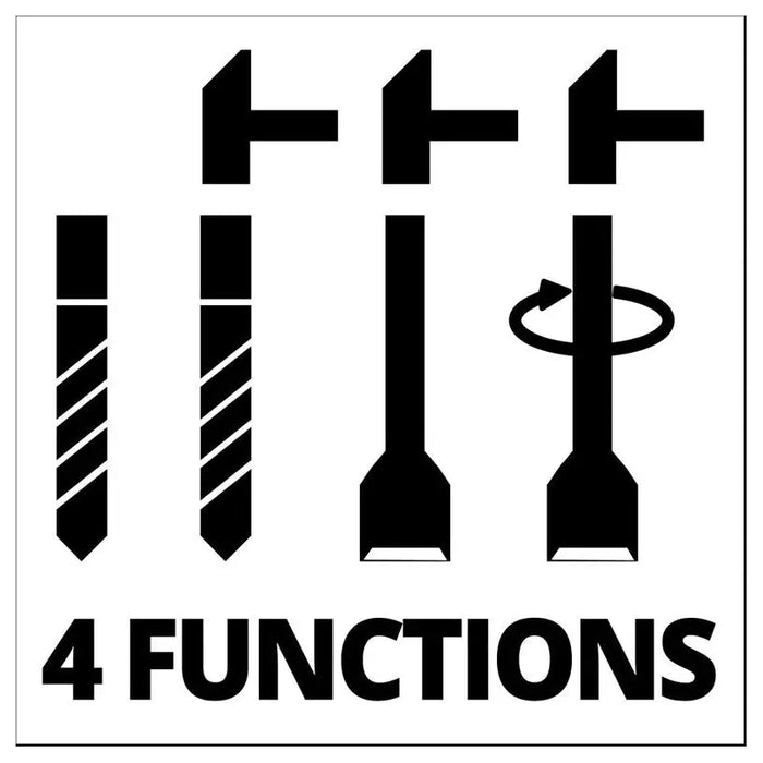 PERFORATOR EINHELL TC-RH 1600 4.00 J SDS PLUS 1600 W SUITCASE - Перфоратори<<<Пробивни машини<<<Инструменти и