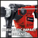 PERFORATOR EINHELL TC-RH 1600 4.00 J SDS PLUS 1600 W SUITCASE - Перфоратори<<<Пробивни машини<<<Инструменти и
