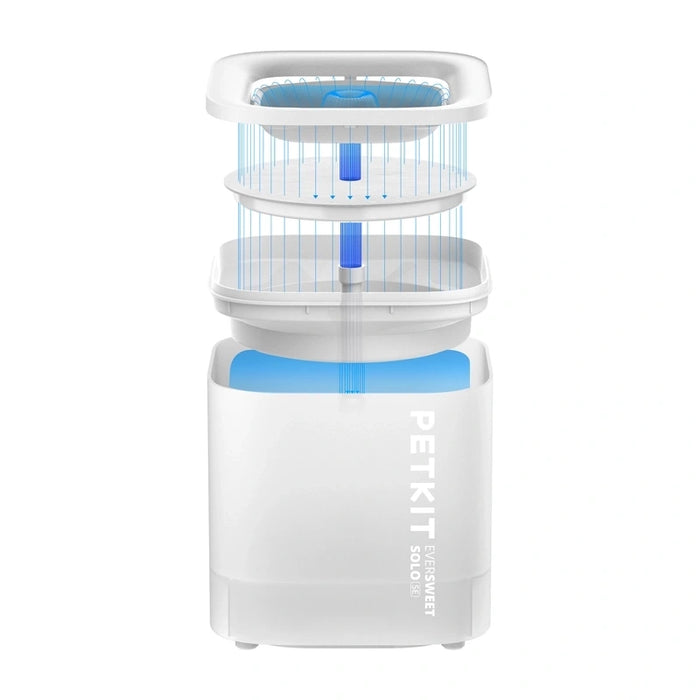 Fountain/ drinker for Dog and Cat PetKit Eversweet SOLO SE