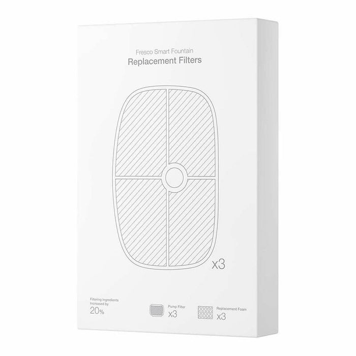 Replacement Filters + Sponge +pump sticke Petoneer (3 pcs)