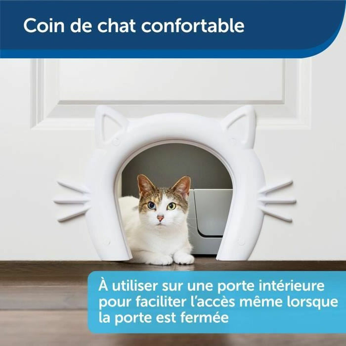 Cat Flap PetSafe White Plastic