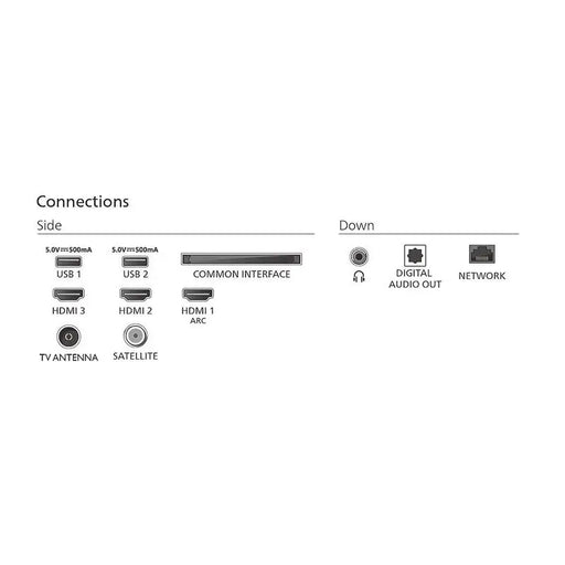 Philips 32PFS6900/12 32’’ FHD LED 1920x1080 DVB-T/T2/T2-HD/C/S/S2 Ambilight 3 HDR 10 HLG Dolby Audio Smart Titian Pixel