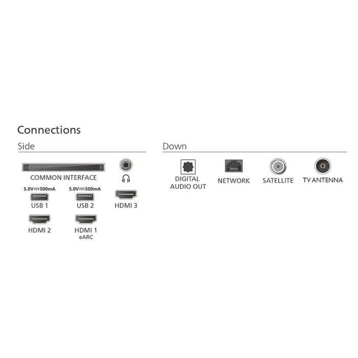 Philips 43PUS8510/12 43’’ 4K Ultra HD QLED 3840x2160p DVB-T/T2/T2-HD/C/S/S2 60Hz Ambilight 3 Pixel Precise UHD 90% DCI