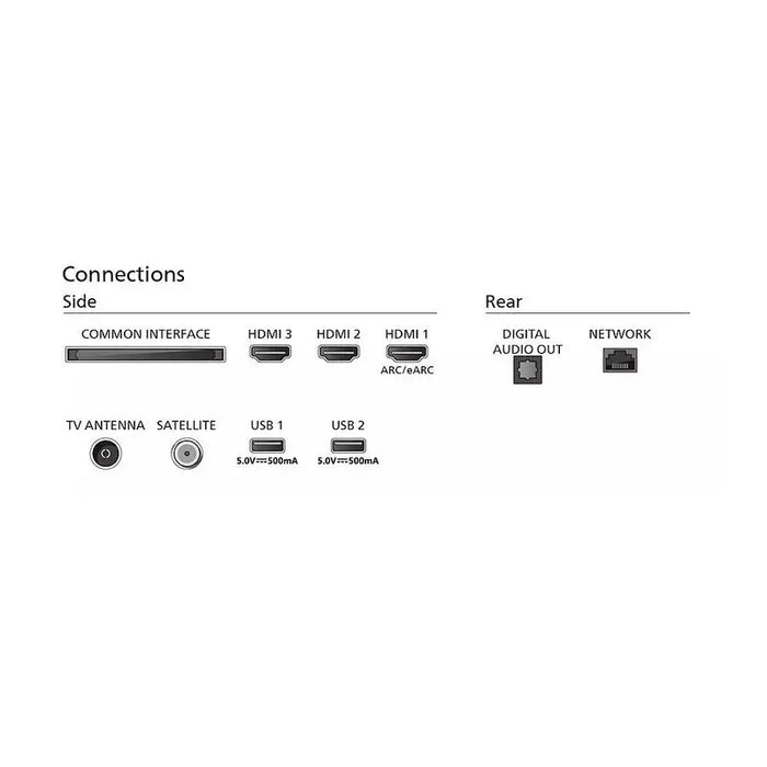 Philips 65PUS7009/12 65’’ 4K UHD DLED 3840 x 2160 DVB-T/T2/T2-HD/C/S/S2 Pixel Precise UHD VRR HDR+ HLG Titan OS Dolby