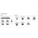 Philips TV 48OLED718/12 - OLED<<<Телевизори<<<Телевизори Аудио и видео<<<TechMart&&&Последни бройки<<<Едра бяла