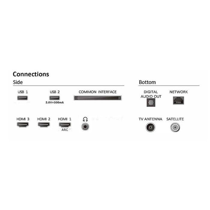 Television Philips 24PHS6019/12 SMART TV, LED, 24 inch, 60 cm, 1366x768 HD Ready, Smart TV, TITAN OS