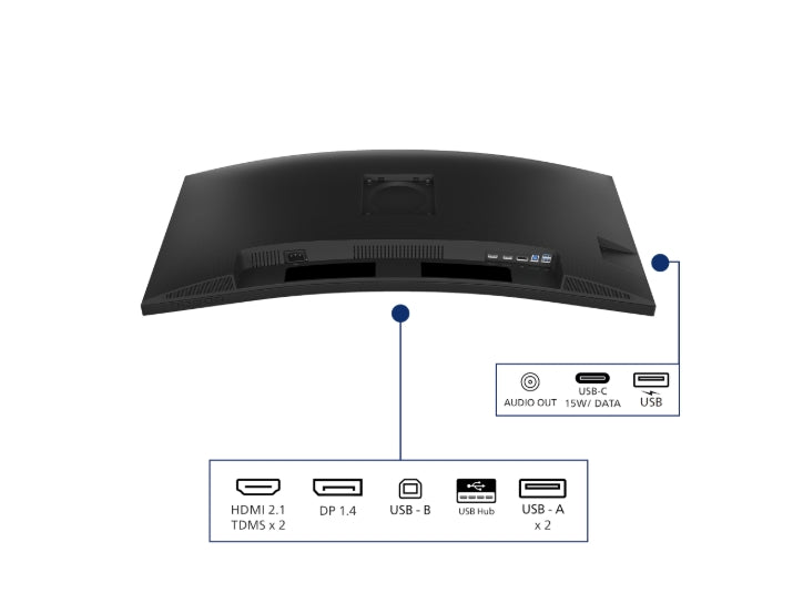Philips 34B2N3500C, 34" Curved 1500R, VA, WLED, 3440x1440@120Hz, 4ms GtG, 350cd m/2, 3500:1, 50M:1 DCR, Adaptive Sync, FlickerFree, SoftBlue, 5Wx2, Tilt, Height Adjust, Swivel, 2xHDMI, DP, USB hub