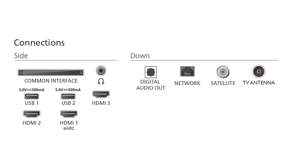 Philips 43PUS8510/12, 43" 4K Ultra HD QLED, 3840x2160p, DVB-T/T2/T2-HD/C/S/S2, 60Hz, Ambilight 3, Pixel Precise UHD, 90% DCI, HDR+, Titan OS, Dolby Atmos, Dolby Digital, VRR, 3*HDMI, 2*USB, 802.11ac, 20W RMS, Black