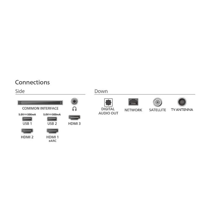 TV PHILIPS 50PUS7000/12, 50"(126 cm), LED 4K Ultra HD, Smart TV, Titan OS
