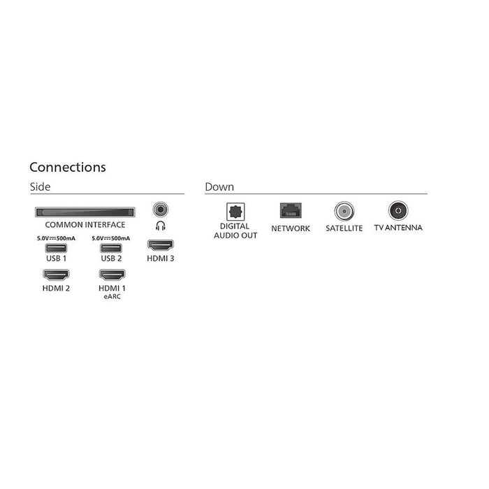 Philips TV 50PUS7810/12