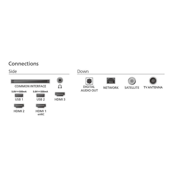 Philips 50PUS8510/12, 50" 4K Ultra HD QLED, 3840x2160p, DVB-T/T2/T2-HD/C/S/S2, 60Hz, Ambilight 3, Pixel Precise UHD, 90% DCI, HDR+, Titan OS, Dolby Atmos, Dolby Digital, VRR, 3*HDMI, 2*USB, 802.11ac, 20W RMS, Black