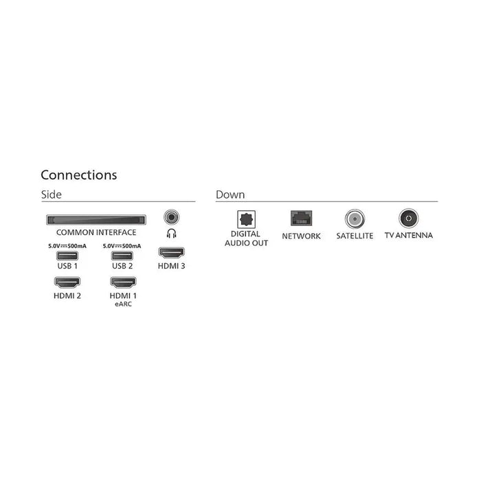 Philips TV 55PUS7810/12