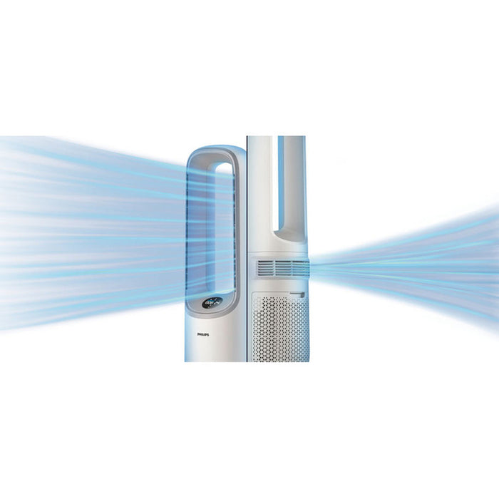 Air purifier PHILIPS 2in1 AMF765/10