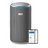 Philips AC4220/12 air purifier, 54 W