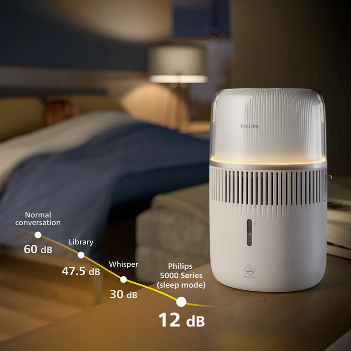 HUMIDIFIER PHILIPS HU5710/00 4.50 L, SLEEP MODE, 34.00 dB(A), AROMA FUNCTION
