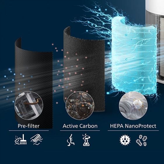 Intelligent air purifier PHILIPS AC2220/10