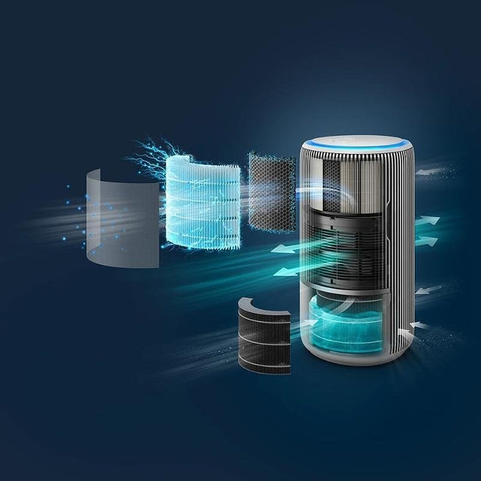 Intelligent 2-in-1 air purifier and humidifier PHILIPS AC3420/10 PureProtect Water from the 3400 series