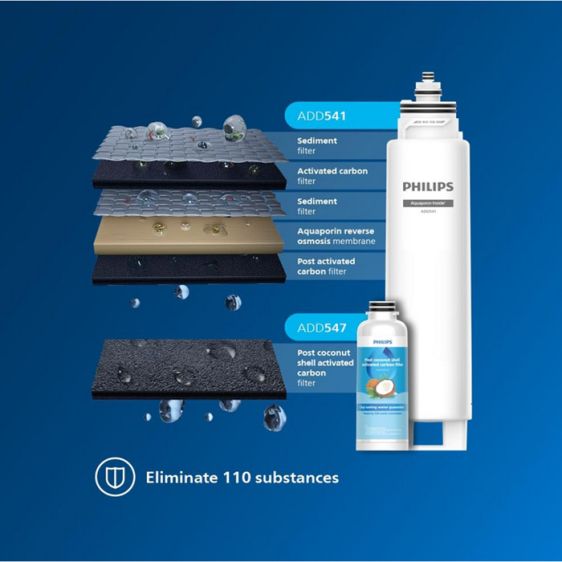Dispenser PHILIPS ADD6912BK/10, reverse osmosis