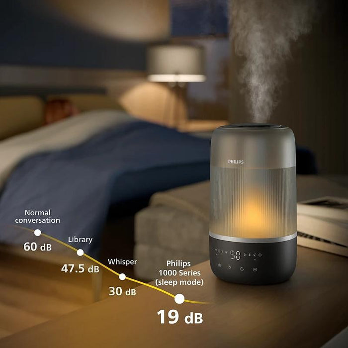 Air humidifier PHILIPS HU1510/03