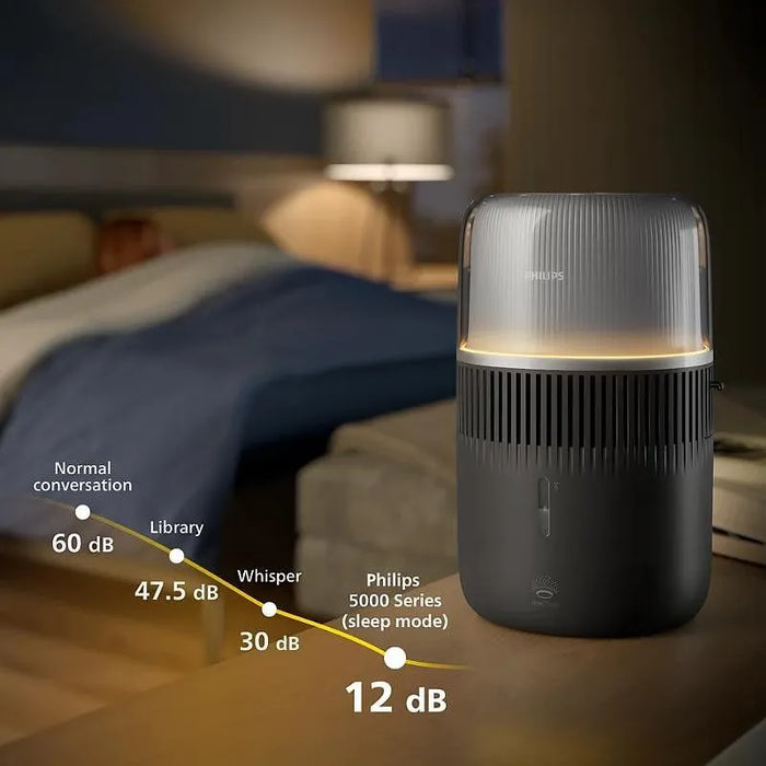 Air humidifier PHILIPS HU5710/03 Series 5000