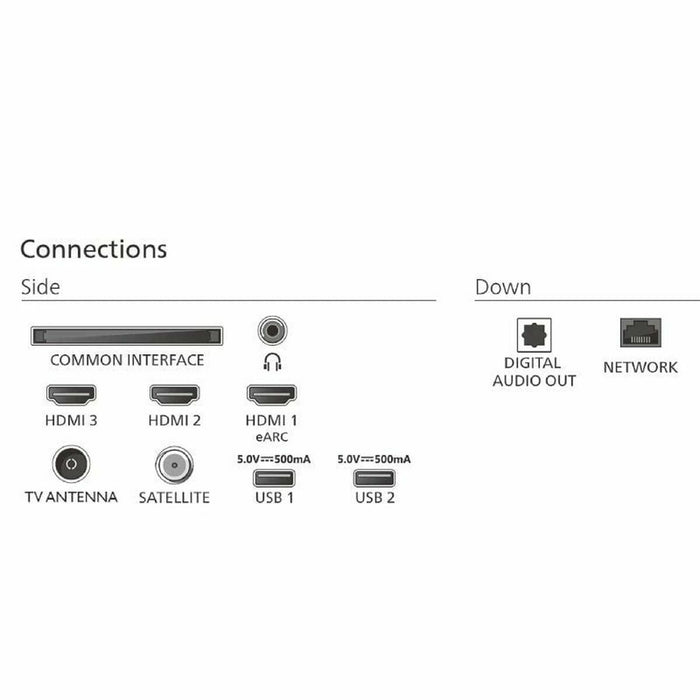 Smart TV Philips 65PUS7000 65" 4K Ultra HD LED HDR