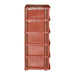 PLASTIC CABINET ELI 5 LEVELS 40X38X102 CM NEGO - Шкафове стелажи и гардероби<<<Домашни потреби<<<Кухня<<<Praktiker