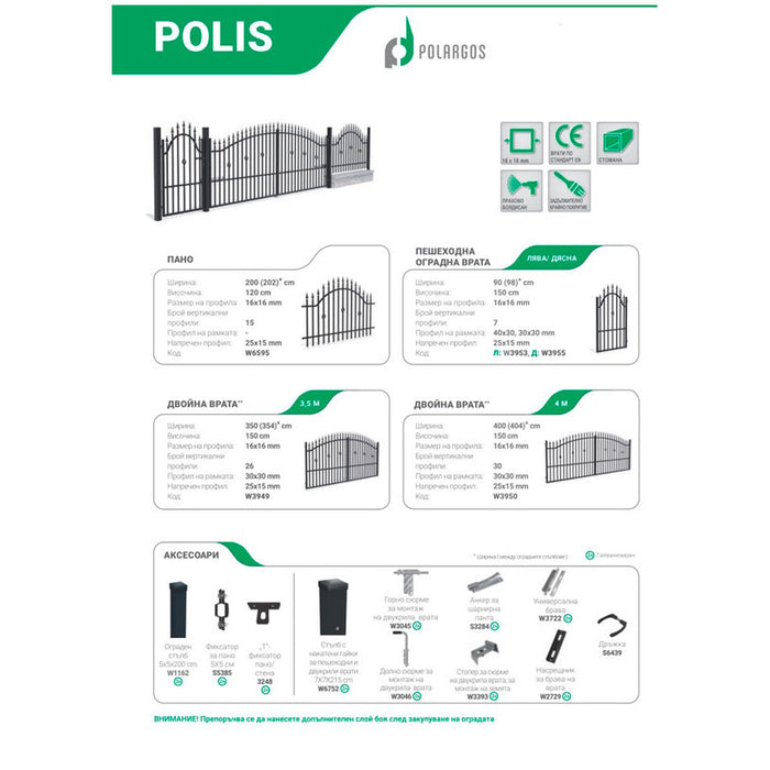 PANEL FIXER POLIS POLARGOS POLS5116