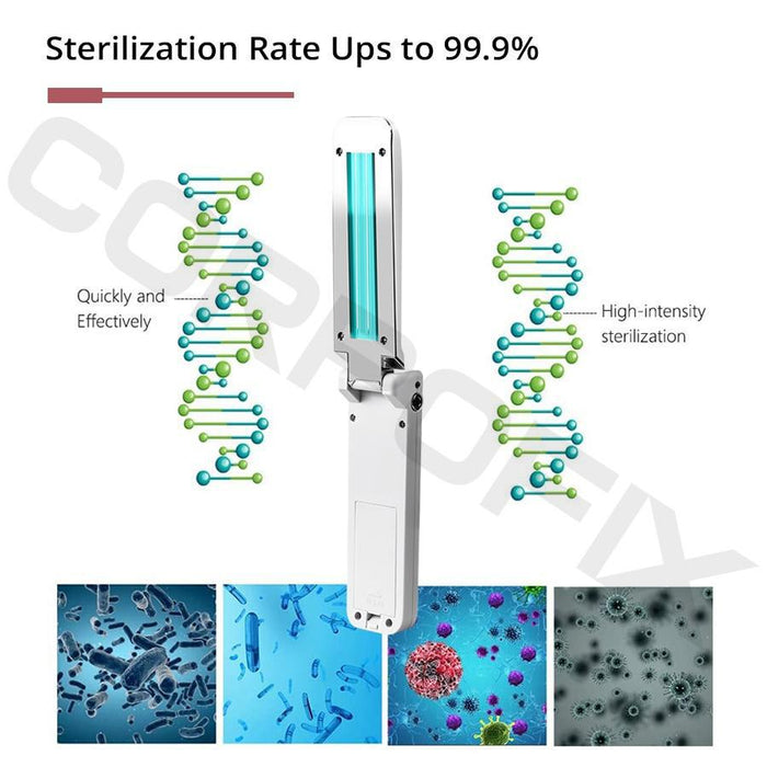 Portable folding ultraviolet germicidal UV lamp Corpofix HV8 for disinfection against bacteria and viruses - UV Lamps