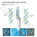 Portable folding ultraviolet germicidal UV lamp Corpofix HV8 for disinfection against bacteria and viruses - UV Lamps