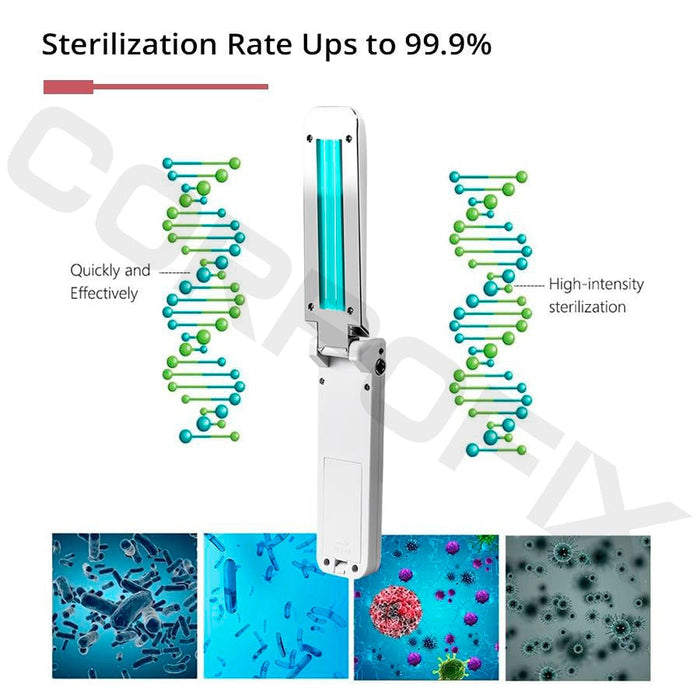 Portable folding ultraviolet germicidal UV lamp Corpofix HV8 for disinfection against bacteria and viruses