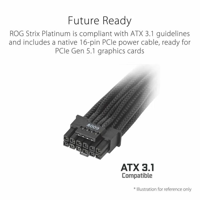 Power supply Asus 90YE00W2-B0NA00 850 W 80 PLUS Platinum - Компютър Мрежи и компоненти<<<Компютри|