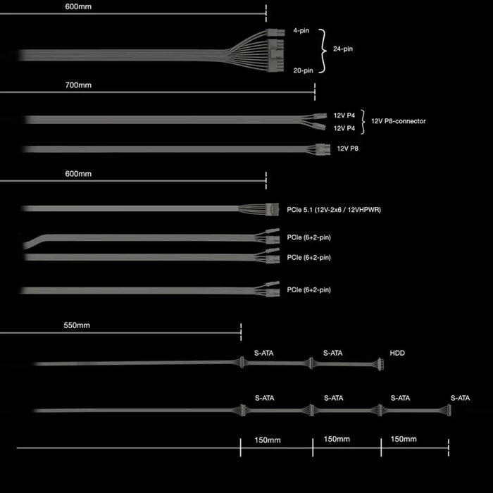 Power supply Be Quiet! BP006EU ATX 750 W RoHS CE 80 PLUS Platinum WEEE BSMI CB - Източници на захранване<<<Компютър