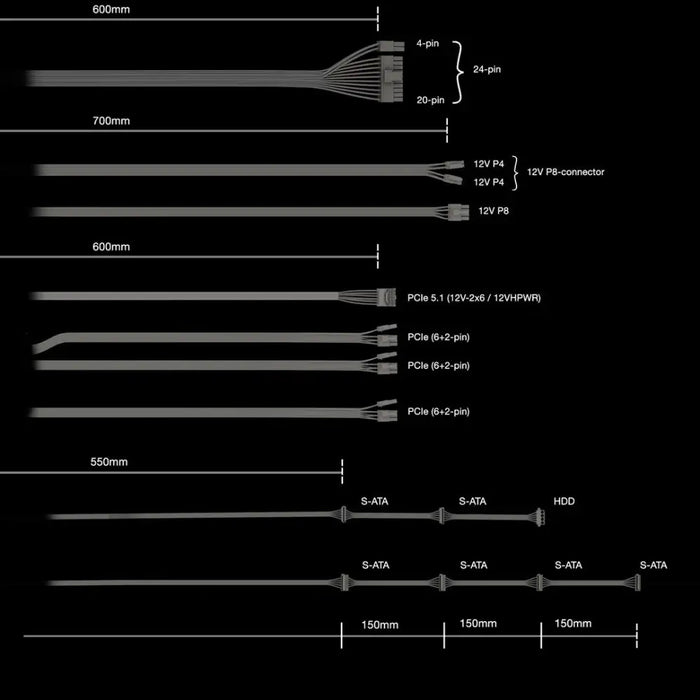Power supply Be Quiet! BP006EU ATX 750 W RoHS CE 80 PLUS Platinum WEEE BSMI CB - Cases power supplyZDL-OBU<<<Power