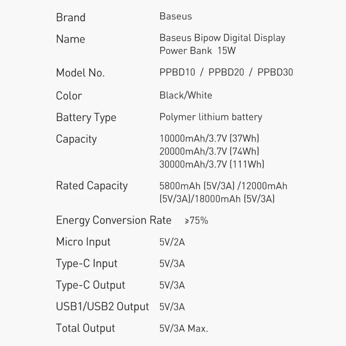 Powerbank Baseus Bipow 10000mAh 15W (black)