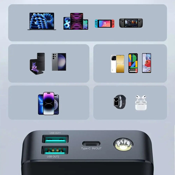 Powerbank Joyroom JR-PBF02 30W 20000mAh + USB-A - USB-C cable 0.25m - black - Powerbanks<<<HurtelXML