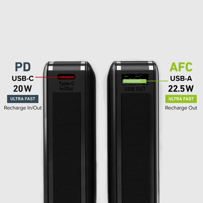 Powerbank SBS TEBB10000HDPD20K 10000 mAh with Power Delivery - black - Powerbanks<<<HurtelXML&&&Външни