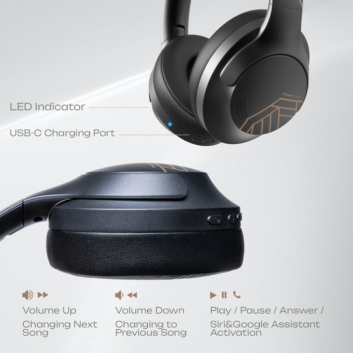 POWERLOCUS P3 BLACK stereo headphones
