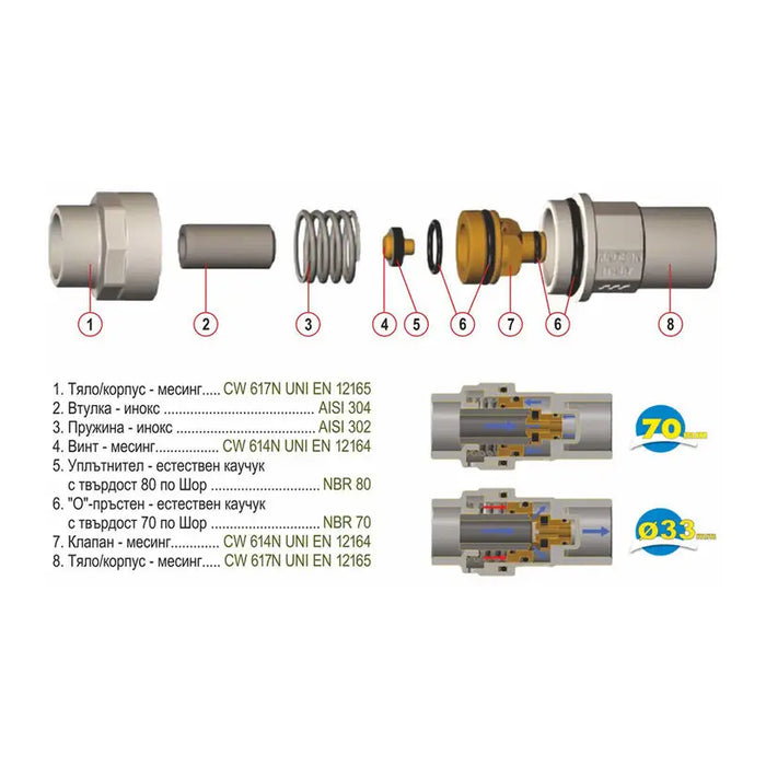 PRESSURE REGULATOR FARG EASYRID 1/2’’ - Гъвкави връзки<<<Отопление Охлаждане и Вик<<<Praktiker&&&Гъвкави