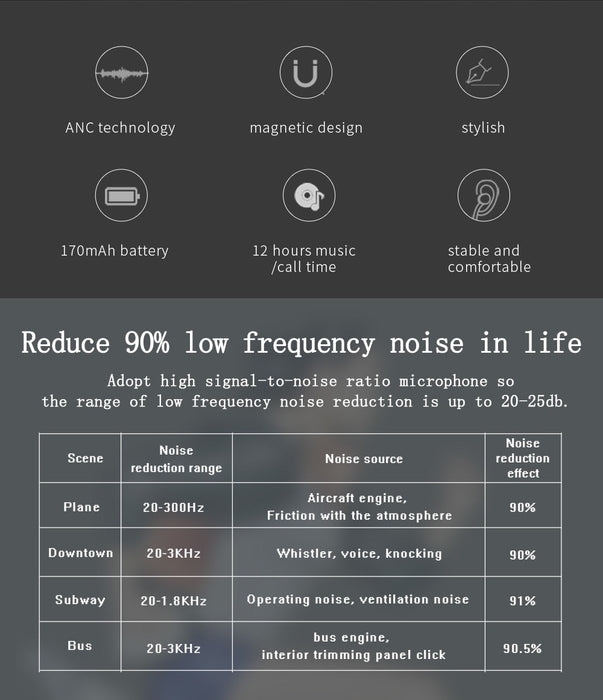 Wireless Bluetooth 4.2 Bluedio TN Headset with Grip to the Neck