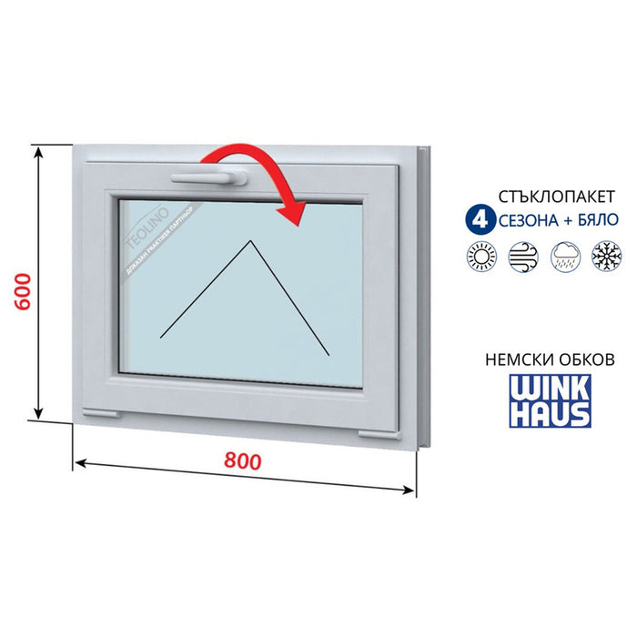 PVC WINDOW PROFILINK 5-CHAMBER 800/600 WHITE