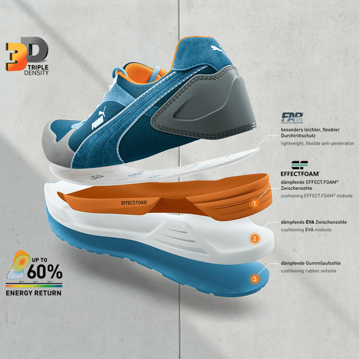 WORK SHOES SIZE 41 PUMA FRONTSIDE S1P ESD HRO SRC