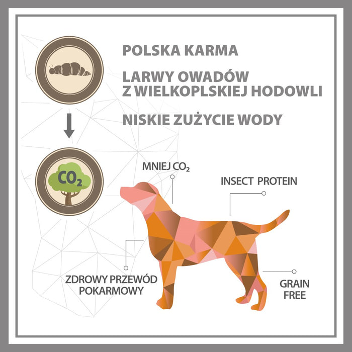 PUPIL Premium Insect - wet dog food - 400g