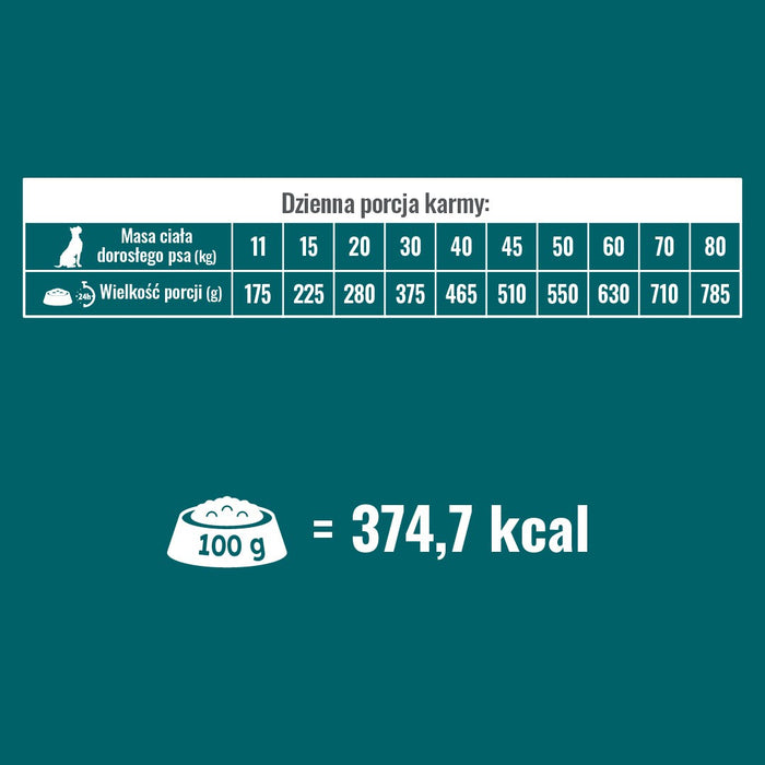 PUPIL Prime Rich in beef with vegetables - dry dog food - 5kg